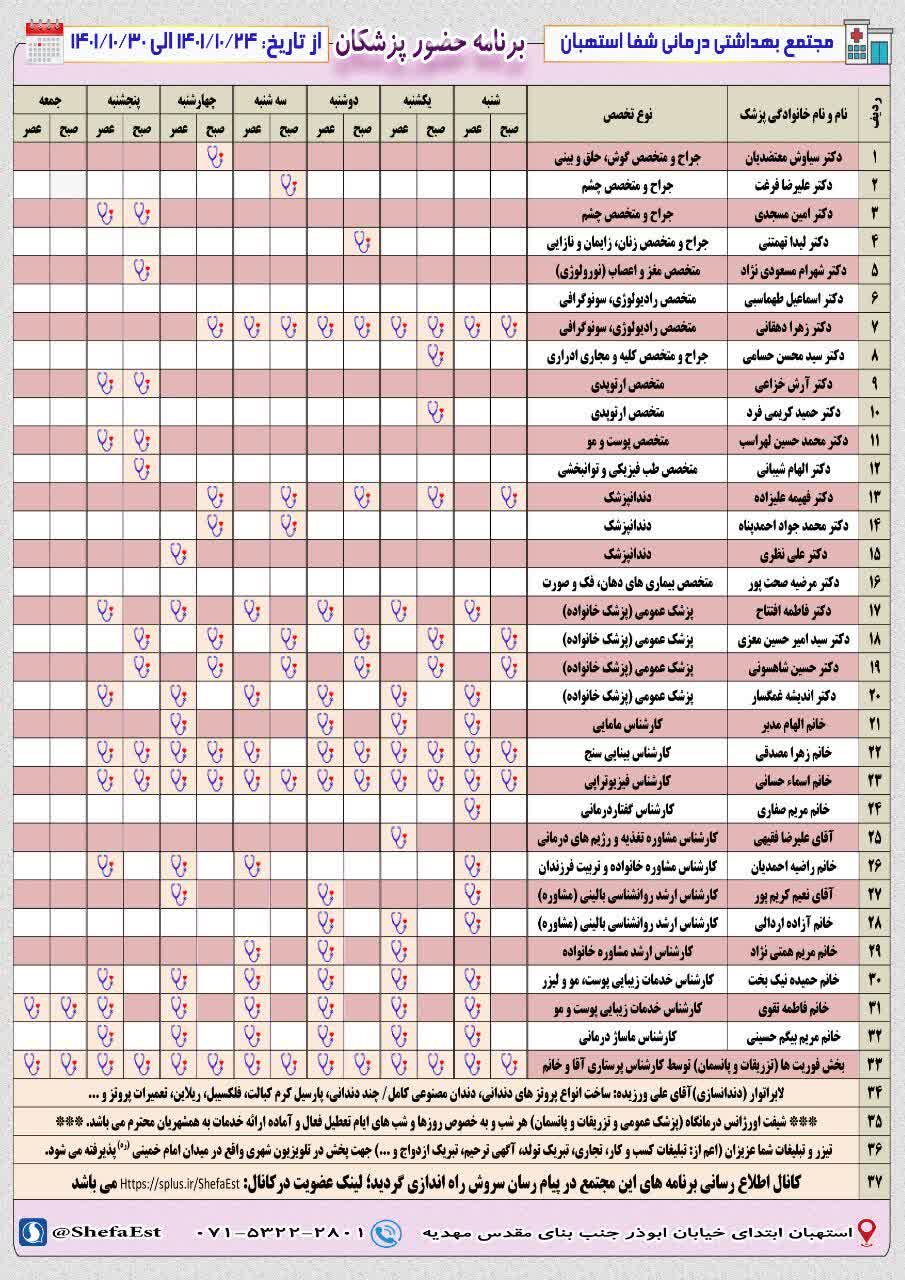 برنامه حضور پزشکان در مجتمع بهداشتی درمانی شفا استهبان