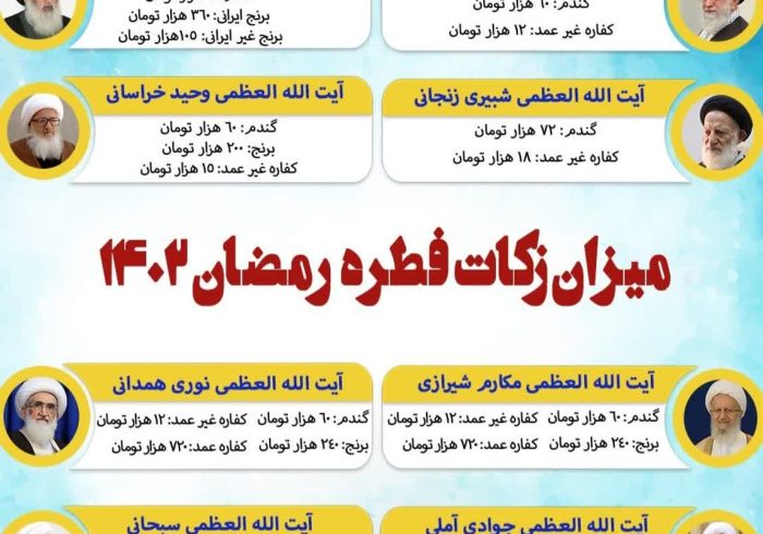 میزان زکات فطره رمضان ۱۴۰۲