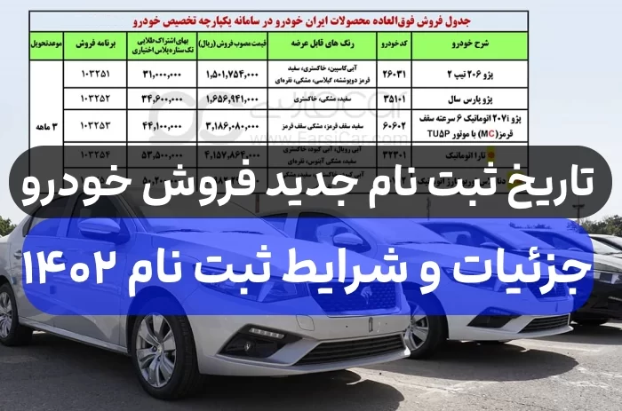 جزئیات ثبت‌نام مرحلۀ دوم طرح یکپارچۀ خودرو