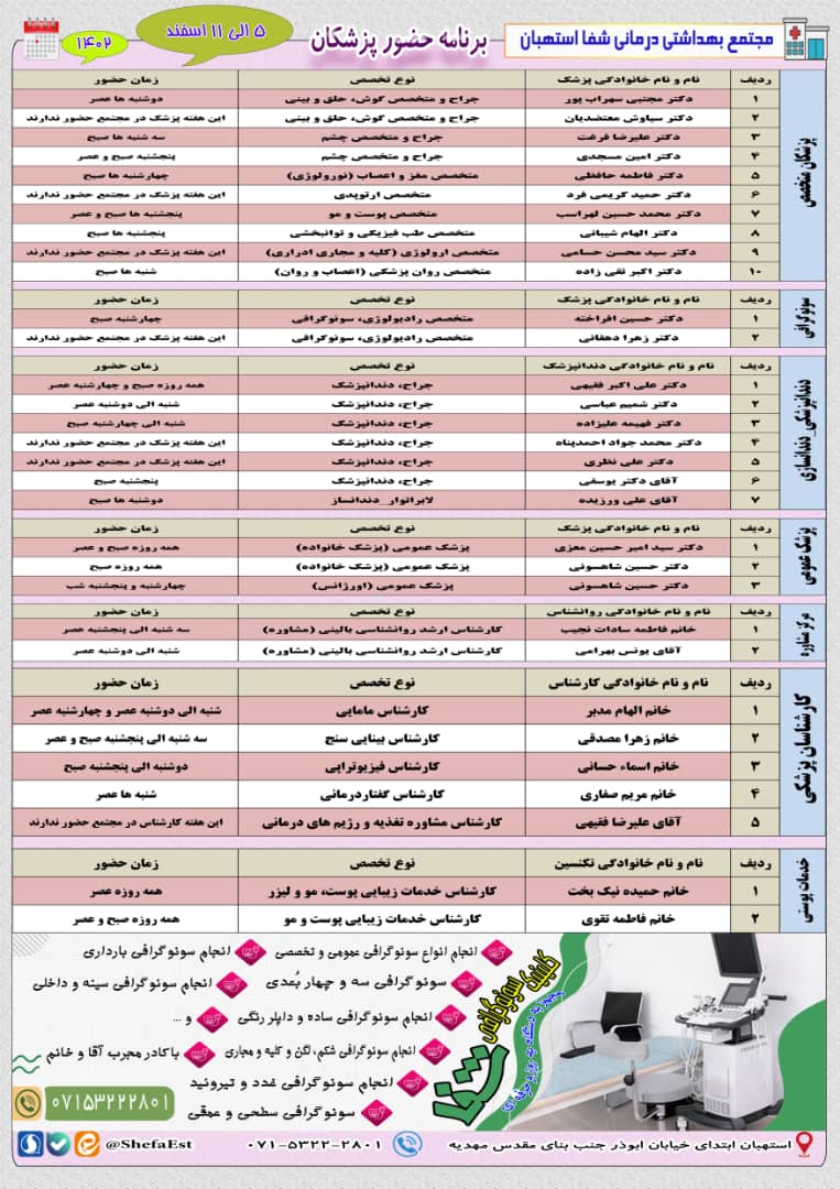 برنامه حضور پزشکان در مجتمع بهداشتی درمانی شفا  استهبان