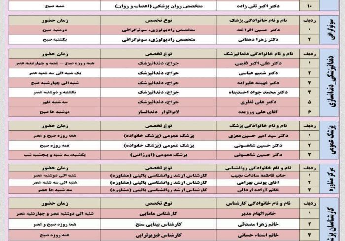 برنامه حضور پزشکان در مجتمع بهداشتی درمانی شفا استهبان