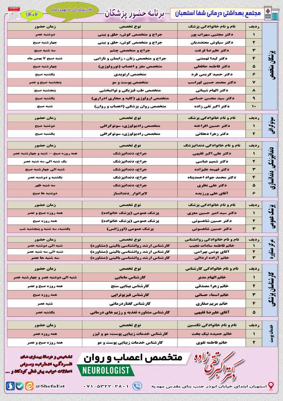 برنامه حضور پزشکان در مجتمع بهداشتی درمانی شفا استهبان