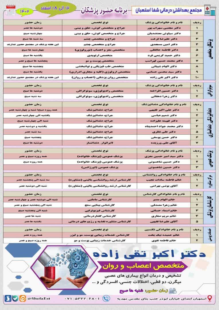 برنامه حضور پزشکان در مجتمع بهداشتی درمانی شفا استهبان از تاریخ 12 اسفند ماه الی 18 اسفند ماه