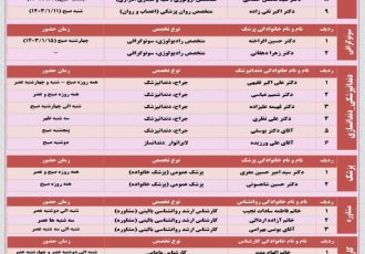 برنامه حضور پزشکان در مجتمع بهداشتی درمانی شفا استهبان