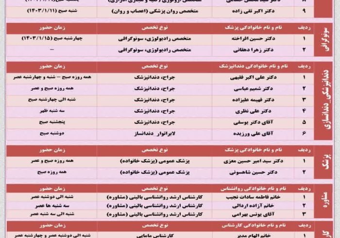 برنامه حضور پزشکان در مجتمع بهداشتی درمانی شفا استهبان