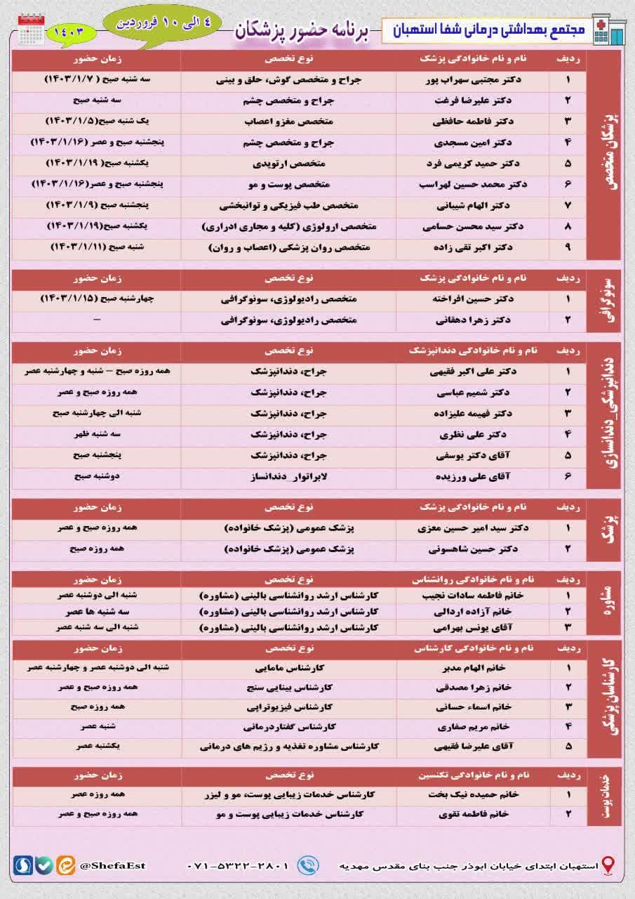 برنامه حضور پزشکان در مجتمع بهداشتی درمانی شفا استهبان