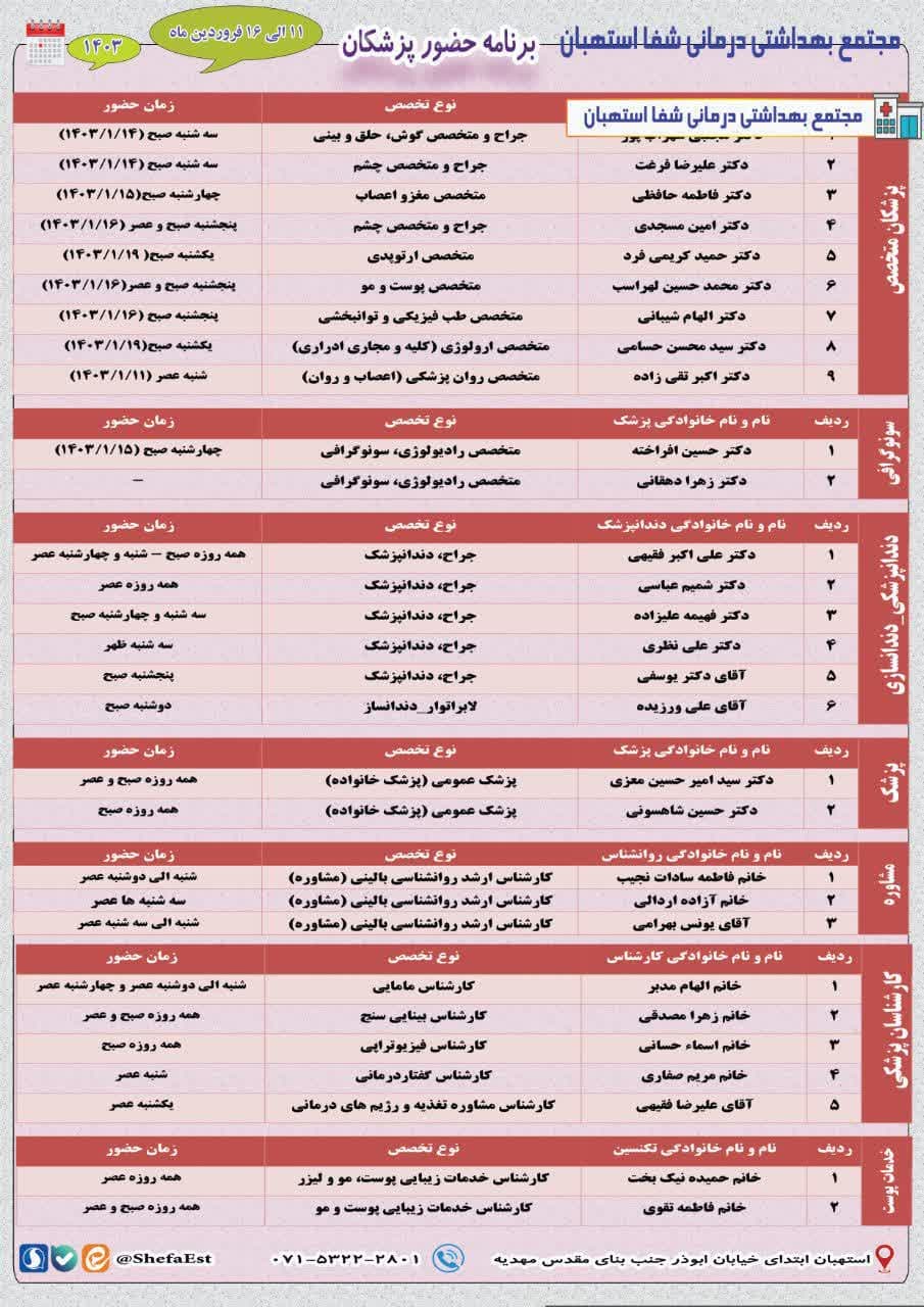 برنامه حضور پزشکان در مجتمع بهداشتی درمانی شفا استهبان