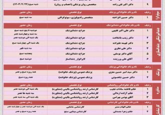 برنامه حضور پزشکان در مجتمع بهداشتی درمانی شفا استهبان از تاریخ 16الی 20 اردیبهشت ماه 1403