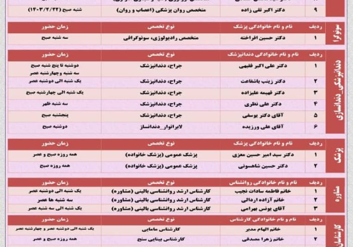 برنامه حضور پزشکان در مجتمع بهداشتی درمانی شفا استهبان از تاریخ 16الی 20 اردیبهشت ماه 1403