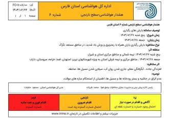 صدور هشدار هواشناسی برای شهرستان استهبان