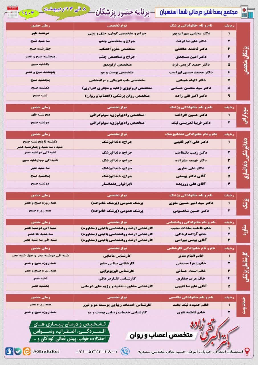 برنامه حضور پزشکان در مجتمع بهداشتی درمانی شفا استهبان  از تاریخ 8 الی 13 اردیبهشت ماه 1403