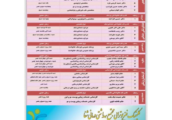 برنامه حضور پزشکان در مجتمع بهداشتی درمانی شفا استهبان از تاریخ 12 الی 17 خرداد ماه 1403