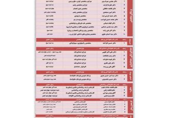 برنامه حضور پزشکان در مجتمع بهداشتی درمانی شفا استهبان از تاریخ 19 الی 24 خرداد ماه 1403