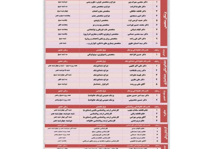 برنامه حضور پزشکان در مجتمع بهداشتی درمانی شفا استهبان از تاریخ 19 الی 24 خرداد ماه 1403