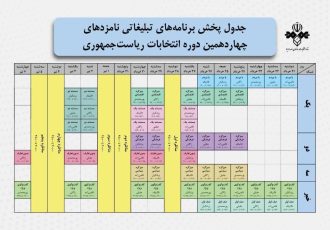 جدول پخش برنامه های صدا وسیما نامزدهای انتخابات ریاست‌جمهوری