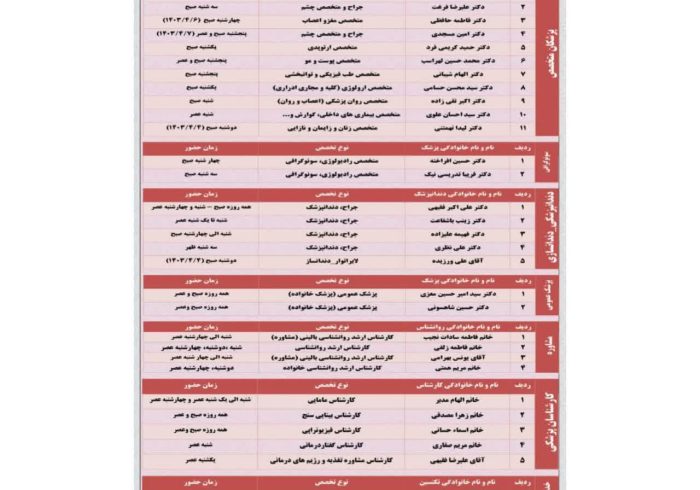 برنامه حضور پزشکان در مجتمع بهداشتی درمانی شفا استهبان  از تاریخ 26 الی 31 خرداد ماه 1403