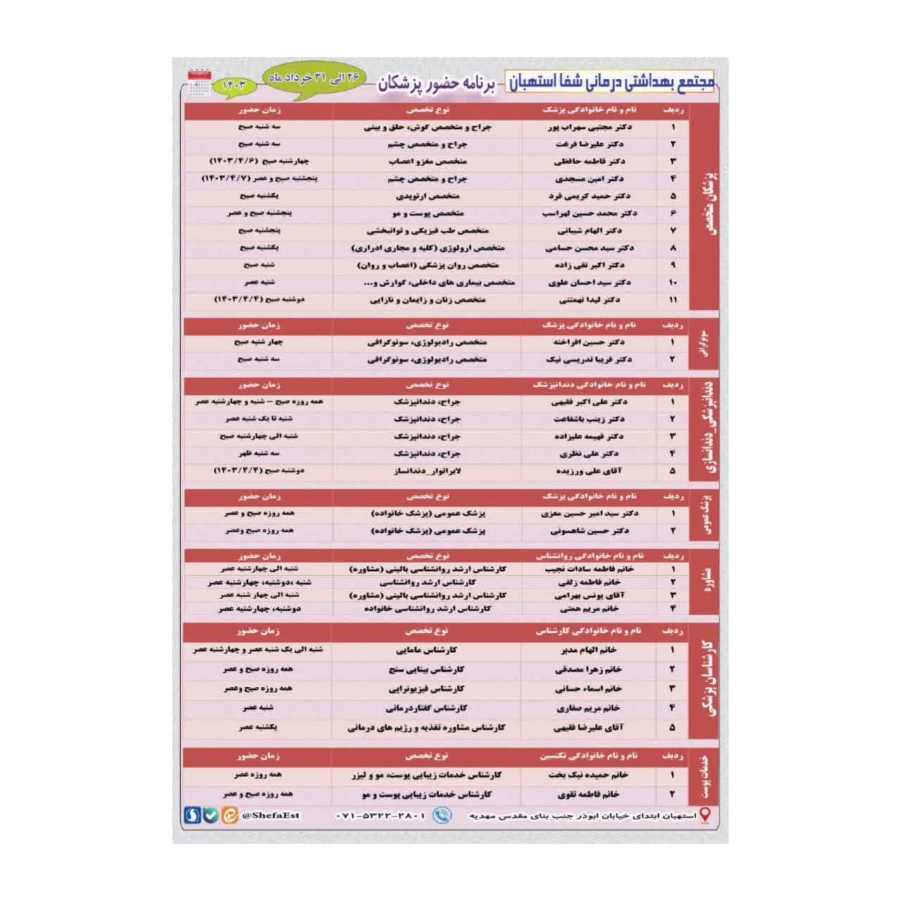 برنامه حضور پزشکان در مجتمع بهداشتی درمانی شفا استهبان  از تاریخ 26 الی 31 خرداد ماه 1403