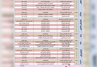 برنامه حضور پزشکان در مجتمع بهداشتی درمانی شفا استهبان از تاریخ 2 الی 7 تیر ماه 1403