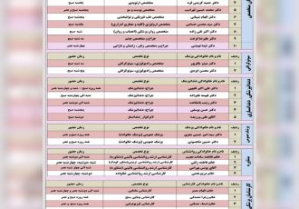 برنامه حضور پزشکان در مجتمع بهداشتی درمانی شفا استهبان از تاریخ 16 الی 21 تیر ماه 1403