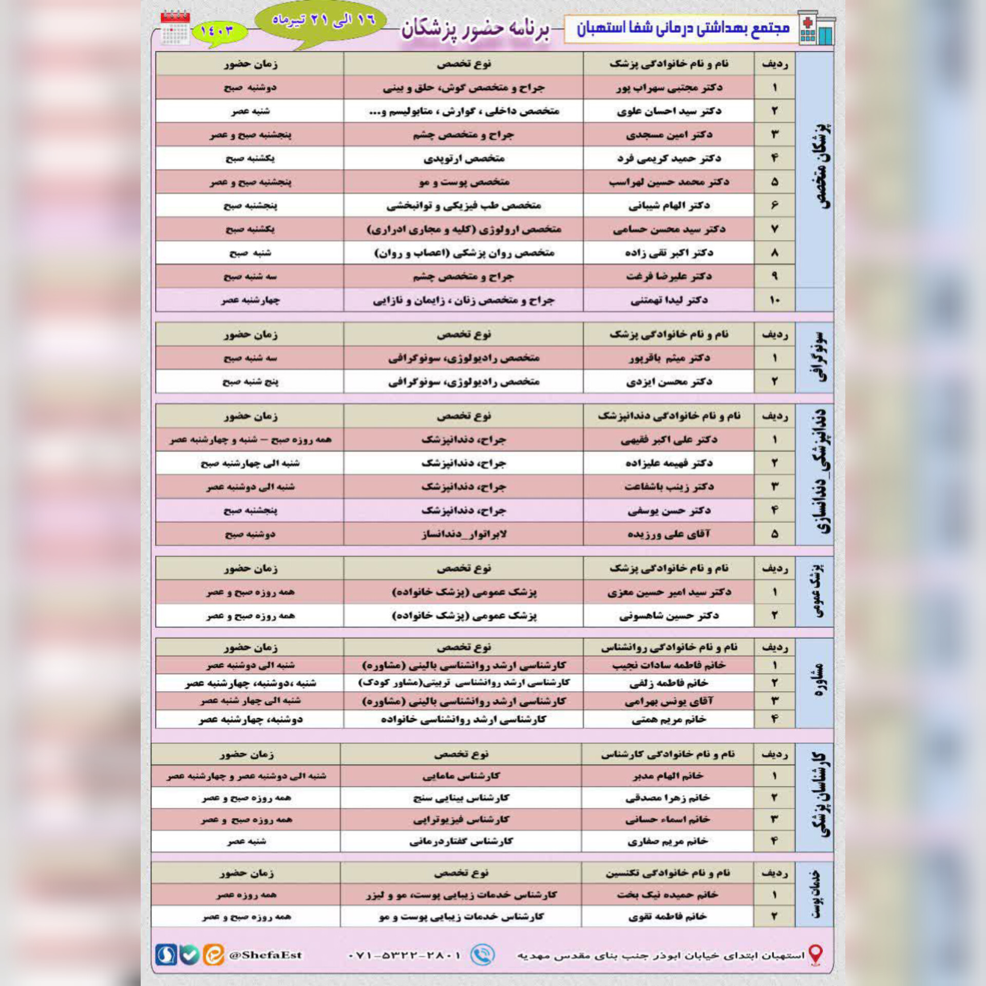 برنامه حضور پزشکان در مجتمع بهداشتی درمانی شفا استهبان از تاریخ 16 الی 21 تیر ماه 1403