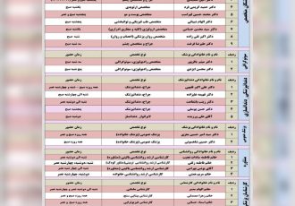 برنامه حضور پزشکان در مجتمع بهداشتی درمانی شفا استهبان از تاریخ 9 الی 14تیر ماه 1403