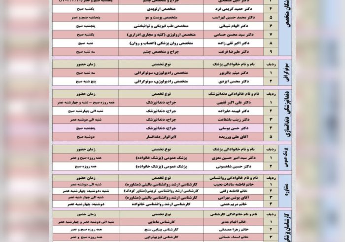 برنامه حضور پزشکان در مجتمع بهداشتی درمانی شفا استهبان از تاریخ 9 الی 14تیر ماه 1403