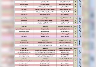 برنامه حضور پزشکان در مجتمع بهداشتی درمانی شفا استهبان از تاریخ 6 الی 11 مرداد ماه 1403