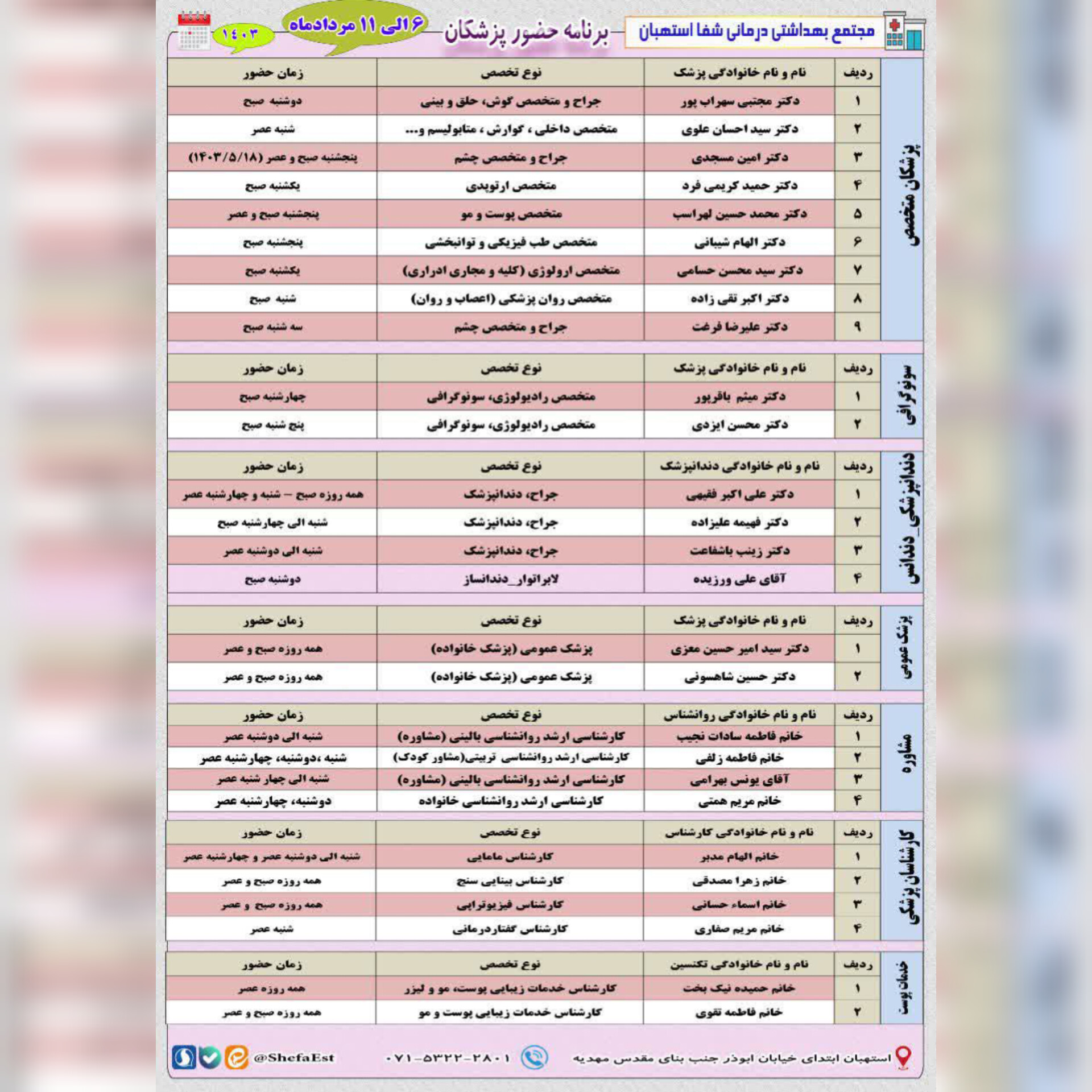 برنامه حضور پزشکان در مجتمع بهداشتی درمانی شفا استهبان از تاریخ 6 الی 11 مرداد ماه 1403