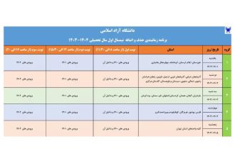 جزئیات جدید انتخاب واحد دانشجویان دانشگاه آزاد اسلامی