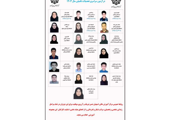 درخشش دانشجویان مرکز آموزش عالی استهبان در آزمون تحصیلات تکمیلی سال 1403