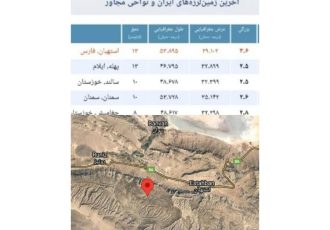 زلزله ای به بزرگی 3/6 ریشتر استهبان را لرزاند