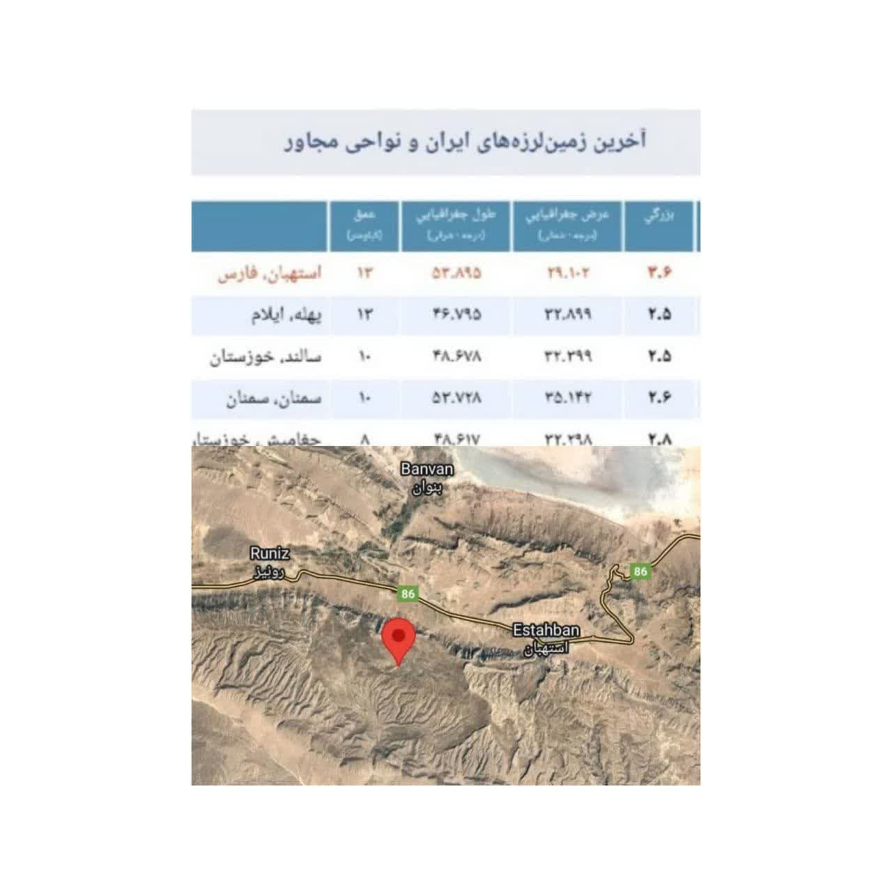 زلزله ای به بزرگی 3/6 ریشتر استهبان را لرزاند