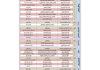 برنامه حضور پزشکان در مجتمع بهداشتی درمانی شفا استهبان از تاریخ 21 مهرماه الی 26 مهر ماه 1403