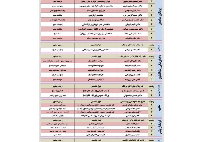 برنامه حضور پزشکان در مجتمع بهداشتی درمانی شفا استهبان از تاریخ 28 مهرماه الی 3 آبان ماه 1403