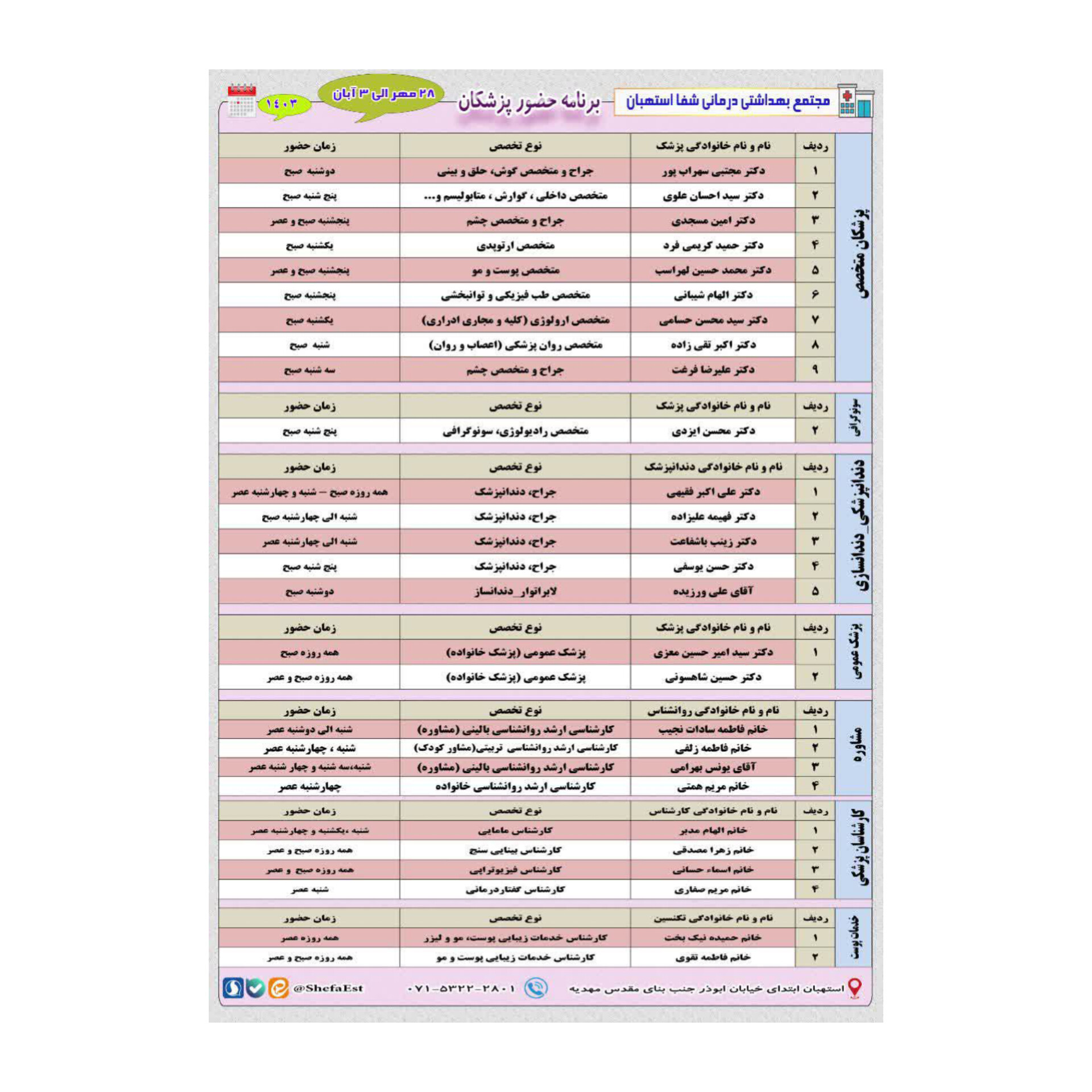 برنامه حضور پزشکان در مجتمع بهداشتی درمانی شفا استهبان از تاریخ 28 مهرماه الی 3 آبان ماه 1403