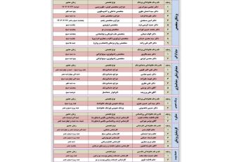 برنامه حضور پزشکان در مجتمع بهداشتی درمانی شفا استهبان از تاریخ 14 مهرماه الی 19 مهر ماه 1403