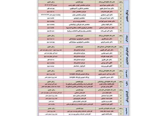 برنامه حضور پزشکان در مجتمع بهداشتی درمانی شفا استهبان از تاریخ 14 مهرماه الی 19 مهر ماه 1403