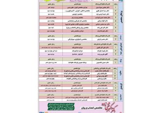 برنامه حضور پزشکان در مجتمع بهداشتی درمانی شفا استهبان از تاریخ ۲۶ آبان ماه الی ۱ آذرماه ۱۴۰۳